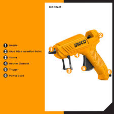 GLUE GUN 100W INGCO (GG708)