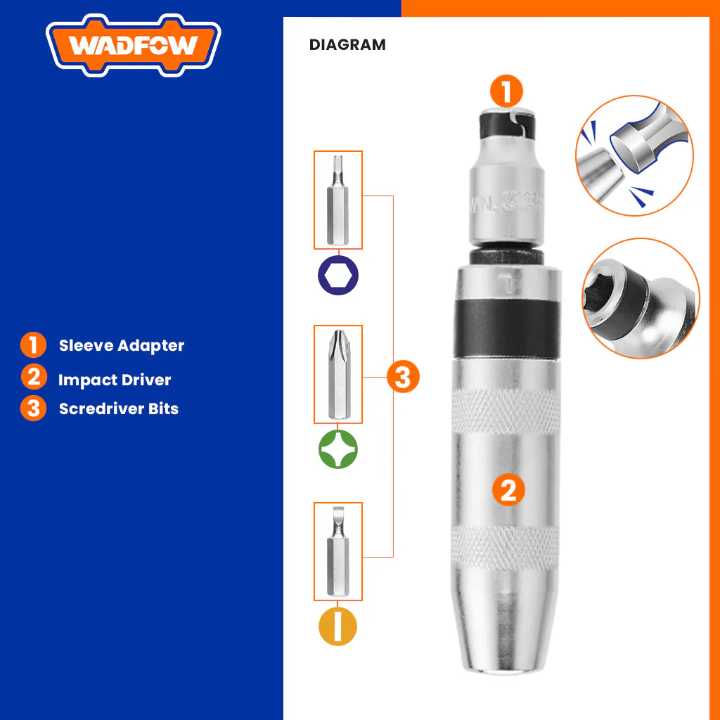 13 PCS IMPACT SCREWDRIVER SET WADFOW (WYM1B13)