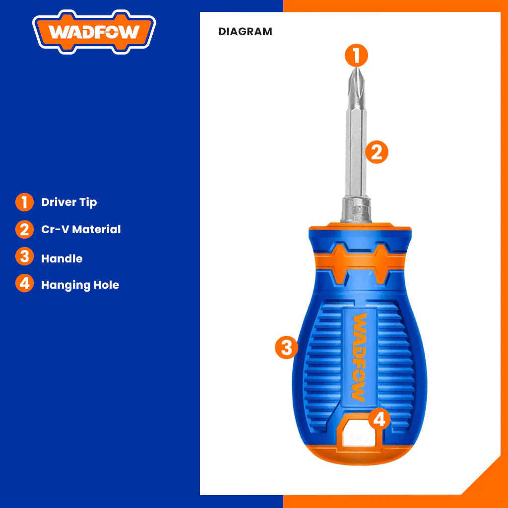 2 IN 1 SCREWDRIVER WADFOW (WSS45M1)