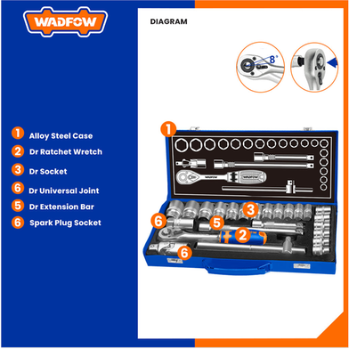 24 PCS 1/2" SOCKET SET WADFOW (WST2L24)