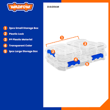 3 PCS TRANSPARENT ORGANIZERS SET WADFOW (WTB8343)