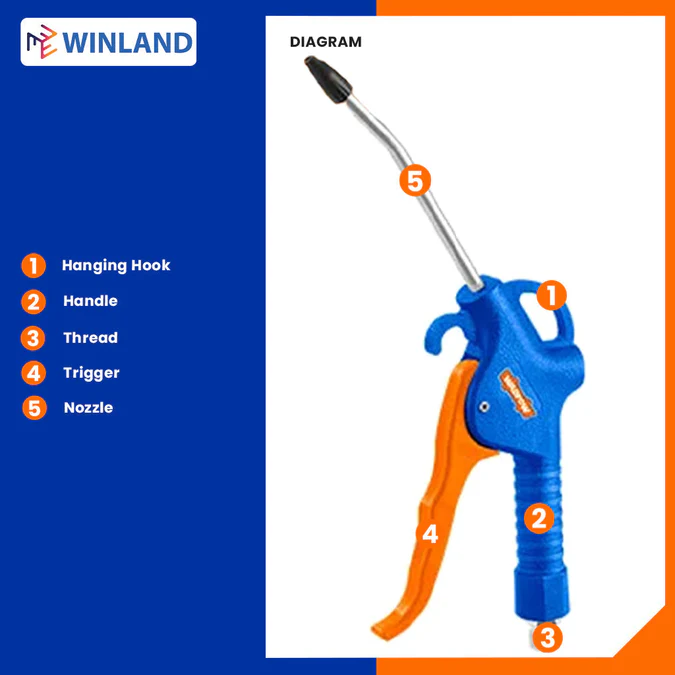 AIR BLOW GUN WADFOW (WGA4611)
