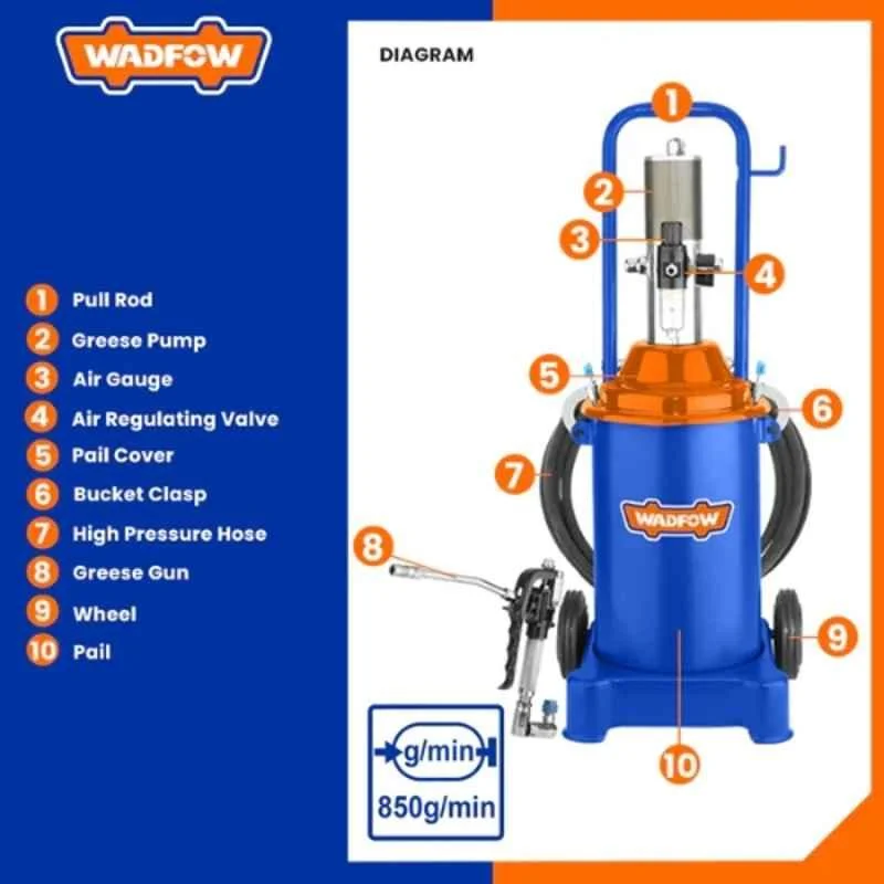 AIR GREASE LUBRICATOR 12LTR WADFOW (WAL1A12)