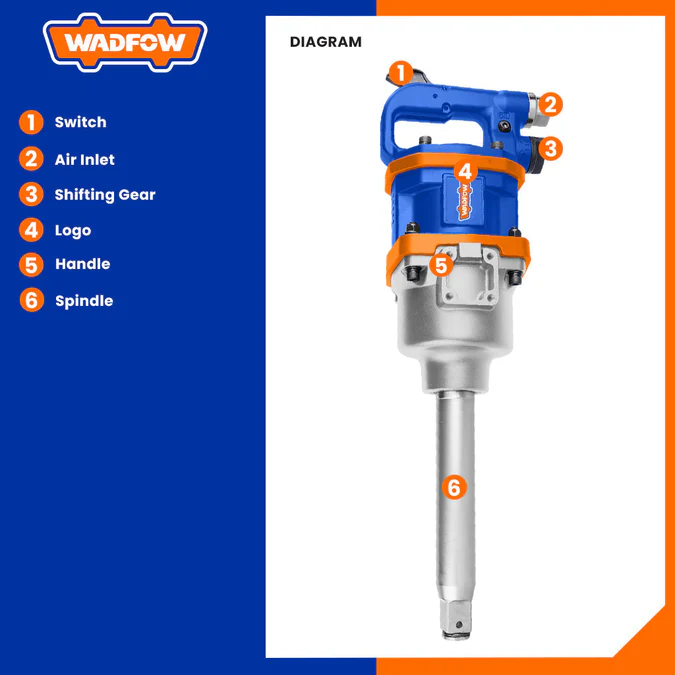 AIR IMPACT WRENCH WADFOW (WAT1501)