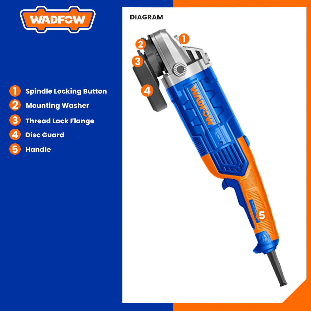 ANGLE GRINDER 1800W 7" WADFOW (WAG851801)