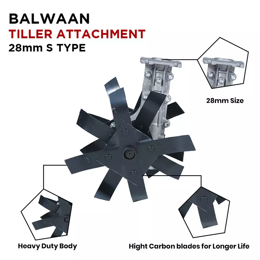 BALWAN TILLER ATTACHMENT 28MM S TYPE
