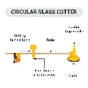 COMPASS GLASS CUTTER 60CM INGCO (HGCT16001)