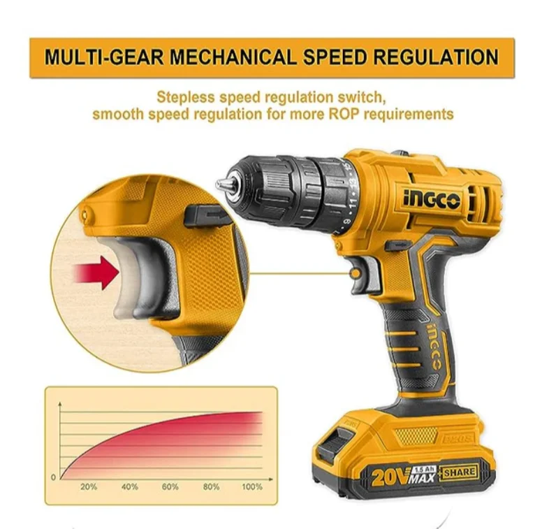 CORDLESS DRILL 20V INGCO (CDLI20051)