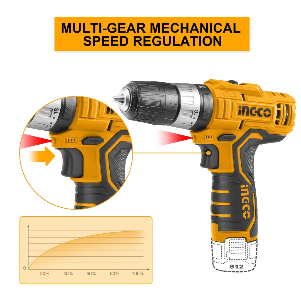 CORDLESS IMPACT DRILL 12V INGCO (CIDLI12201)