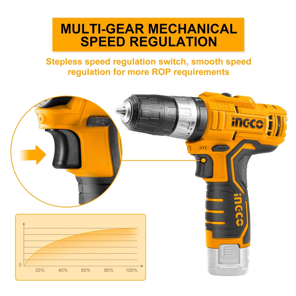 CORDLESS IMPACT DRILL 12V INGCO (CIDLI1232)