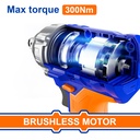 CORDLESS IMPACT WRENCH & DRILL SET WADFOW (WCK2017)