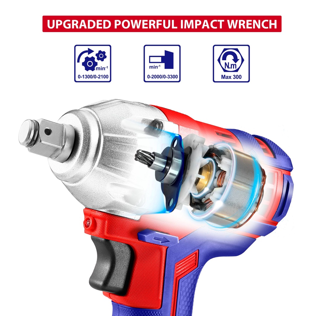 CORDLESS IMPACT WRENCH 300NM EMTOP (ECDLIW20221)