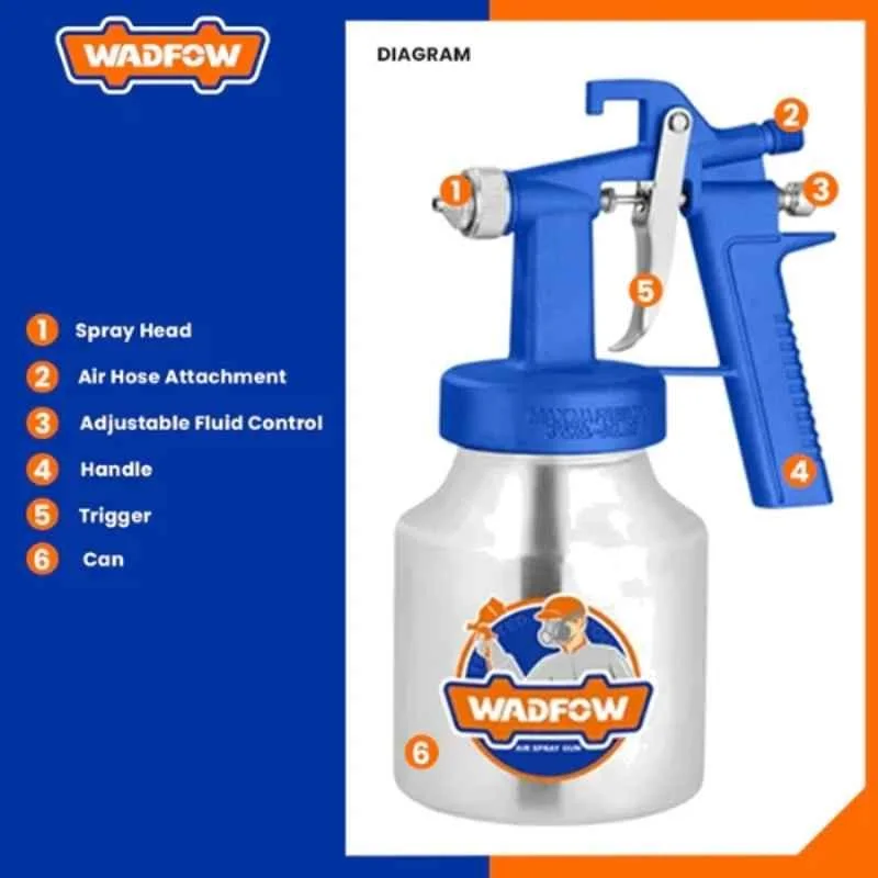 AIR SPRAY GUN 1000CC WADFOW (WGA1561)