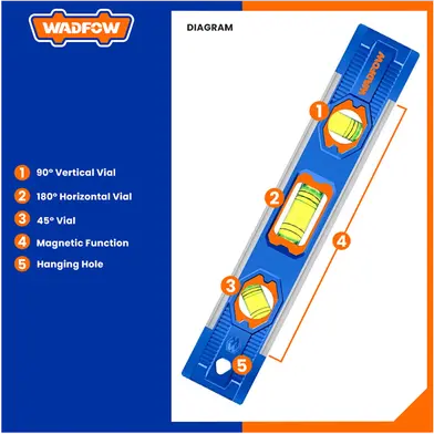 MINI SPIRIT LEVEL 9 WADFOW (WSL4320)-5.webp