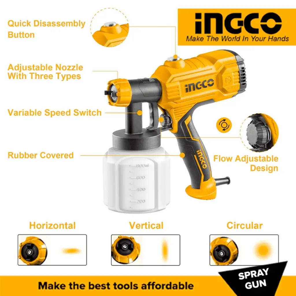 SPRAY GUN 450W INGCO (SPG3508)-2.webp