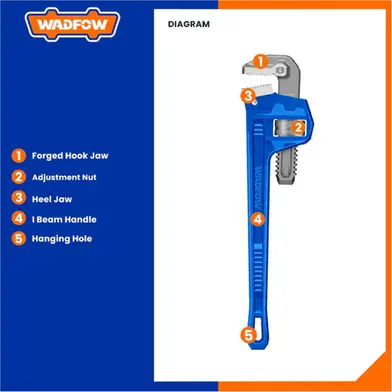 PIPE WRENCH 18 WADFOW (WPW1118)-1.webp