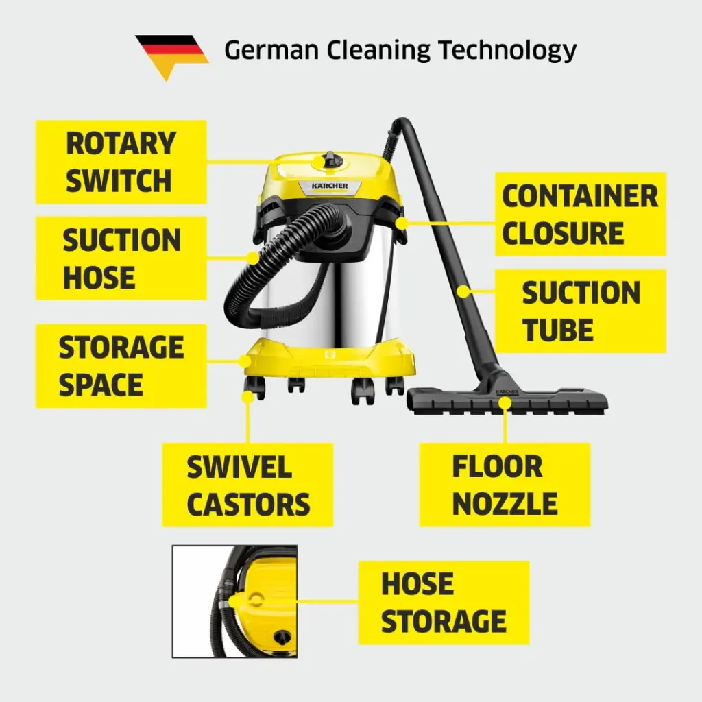 VACCUM CLEANER 19LTR 1000W KARCHER (WD3S)-4.webp