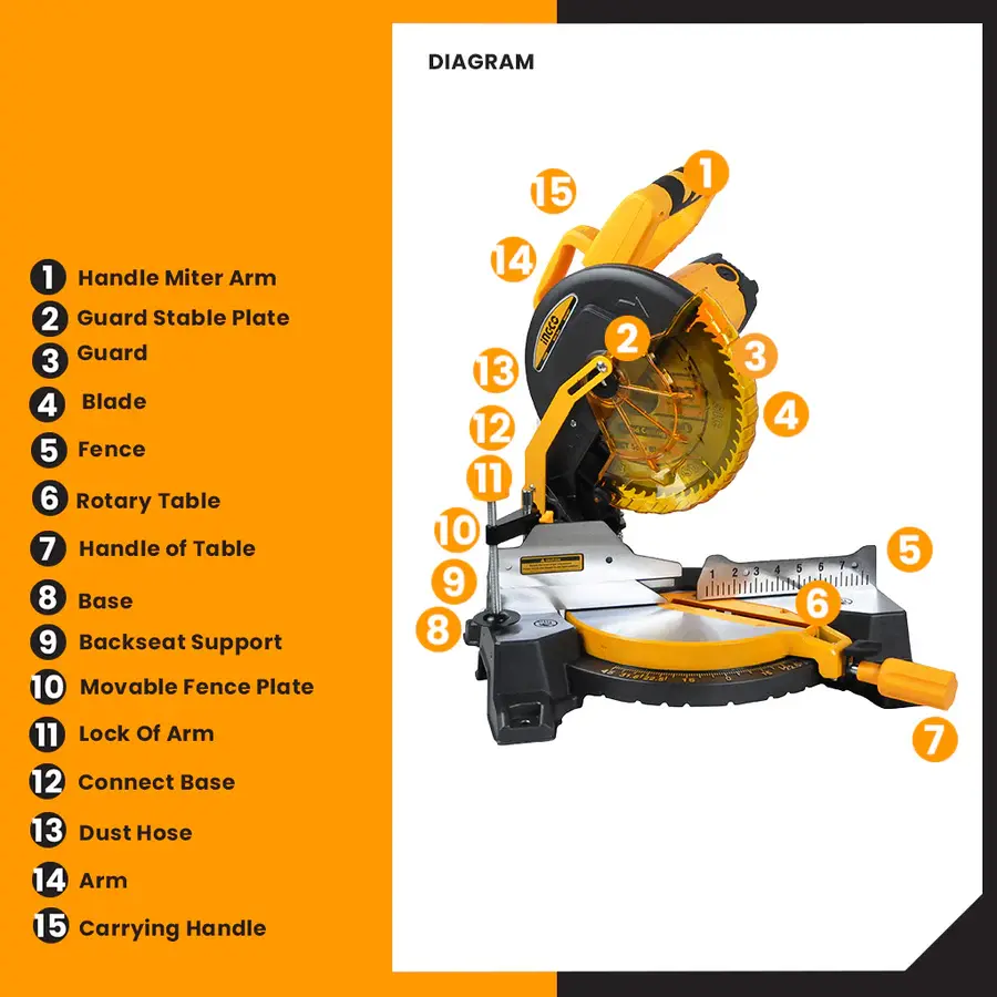 MITRE SAW 10 1800W INGCO (BMS18007)-2.webp