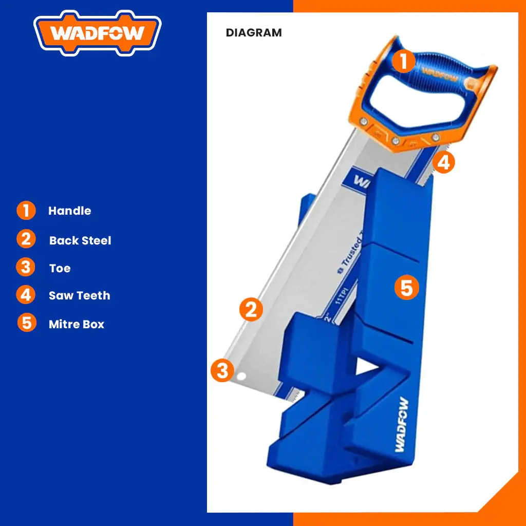 MITRE BOX AND BACK SAW SET 12 WADFOW (WHW2112)-4.webp