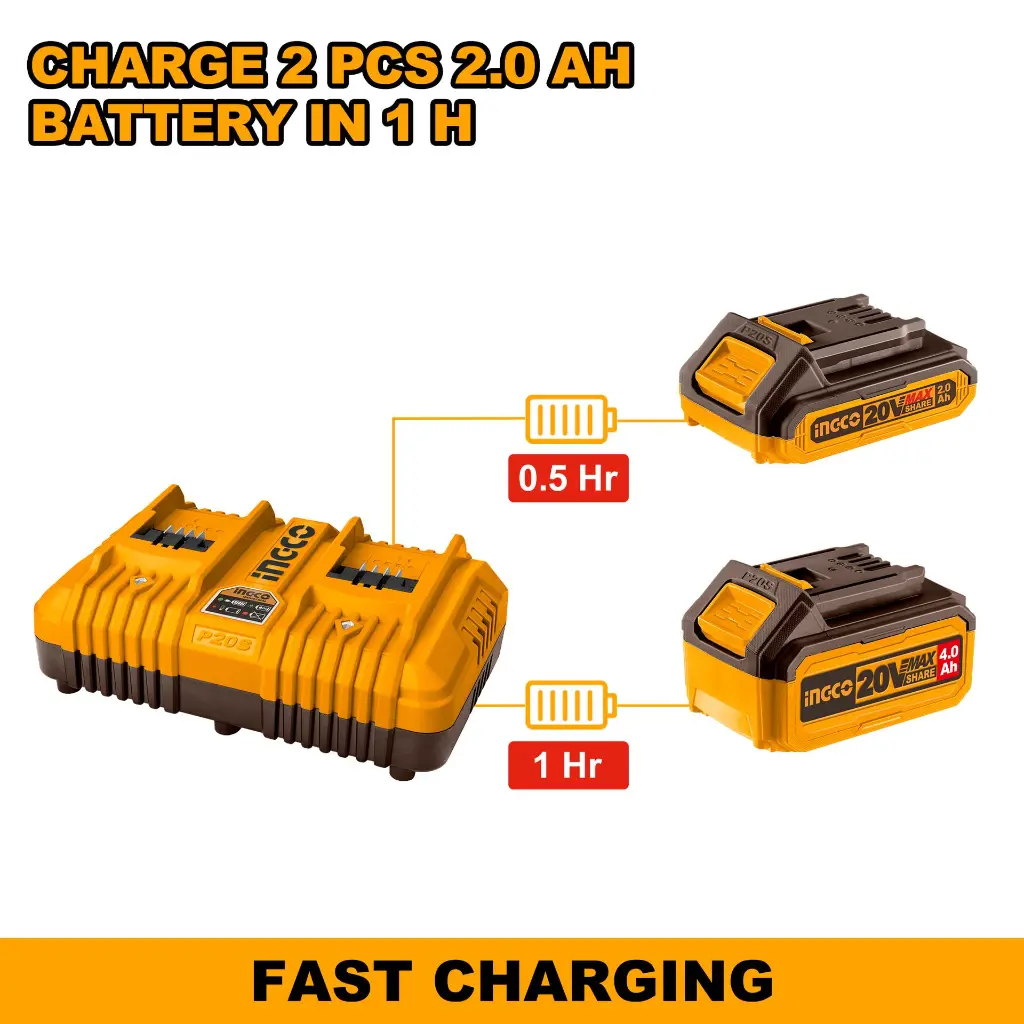 FAST INTELLIGENT CHARGER 20V 4A.H INGCO (FCLI2034)-4.webp