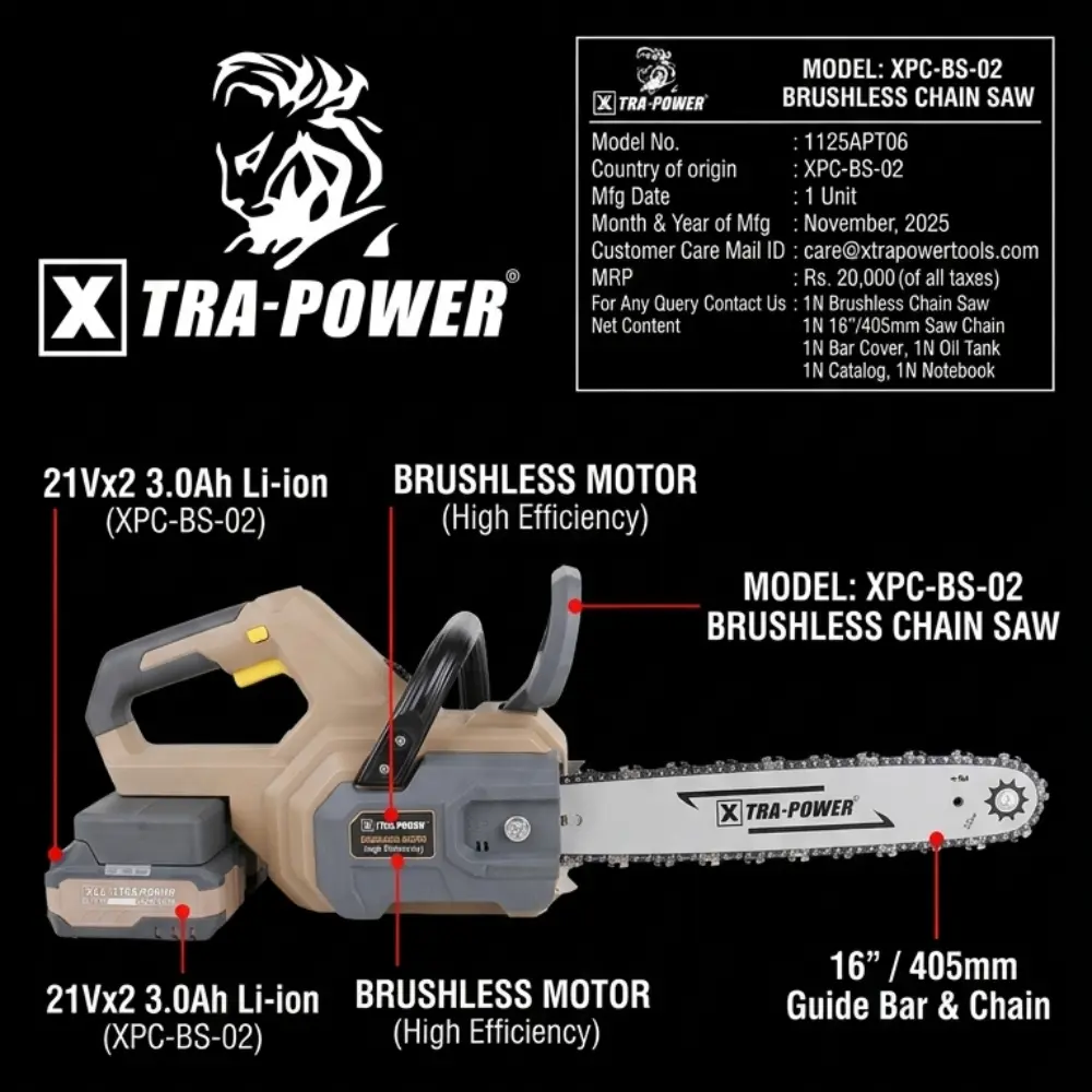 CORDLESS PRESSURE WASHER 20V WADFOW (WQX01203) (31).webp
