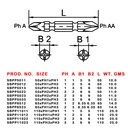 BOTH SIDE SCREWDRIVER BIT TAPARIA (SBPP11022)
